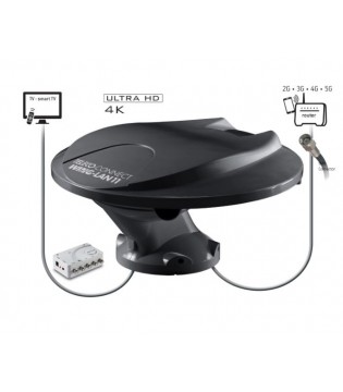 TELECO - Kit WING-LAN11 +...